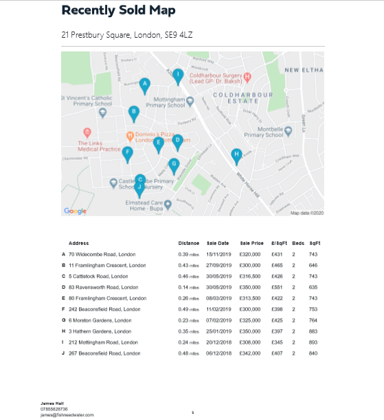 Homesearch Desktop and Virtual Valuations Fish need water